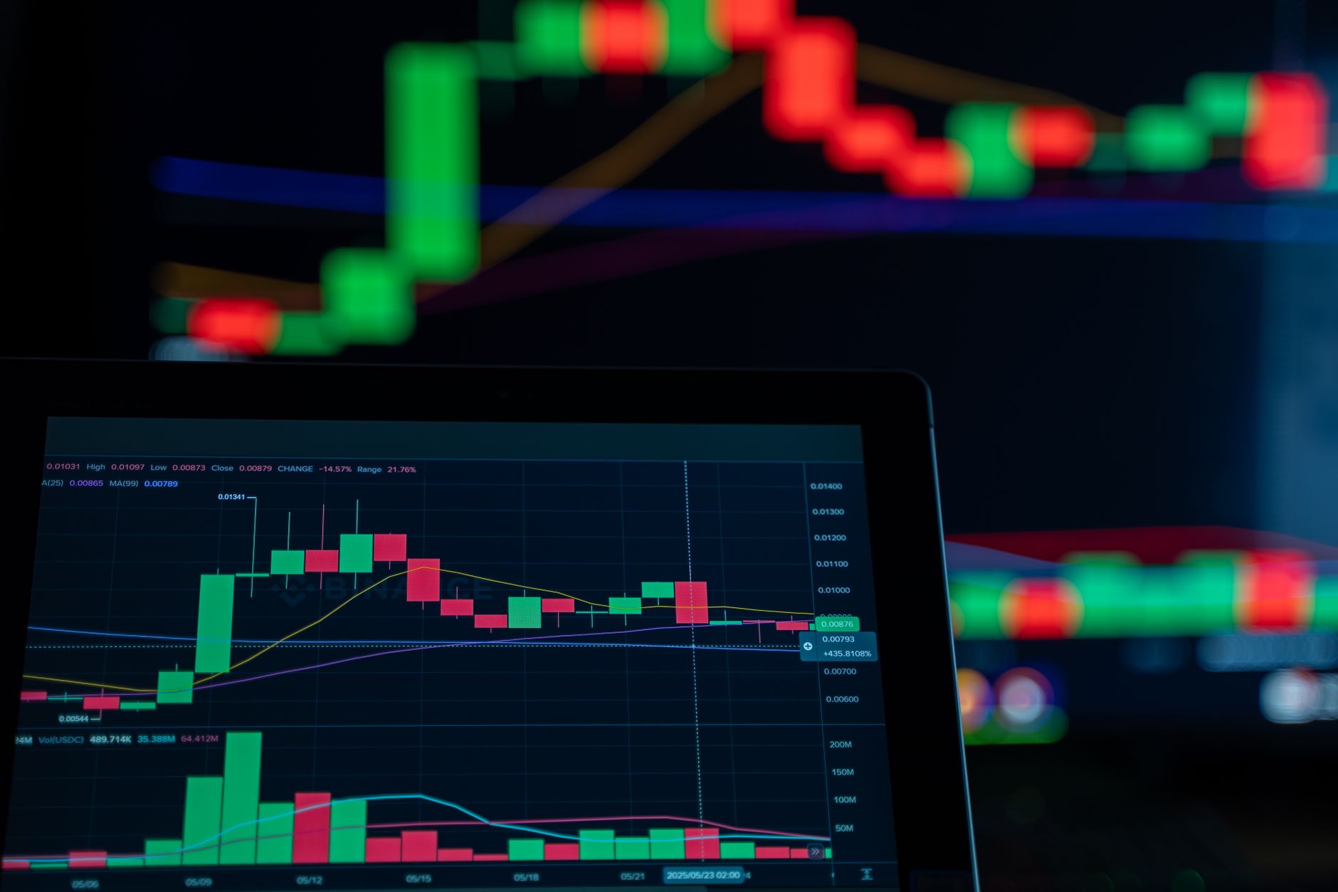 Indicatorii pieței monetare: Dobânda la depozitele overnight a scăzut la 5,90%