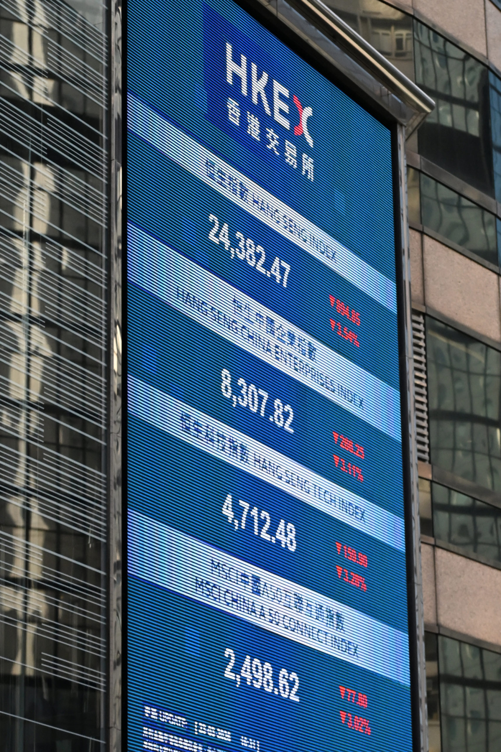 Economia Chinei a crescut cu 4,5% în al treilea trimestru, impulsionată de sectorul inteligenței artificiale