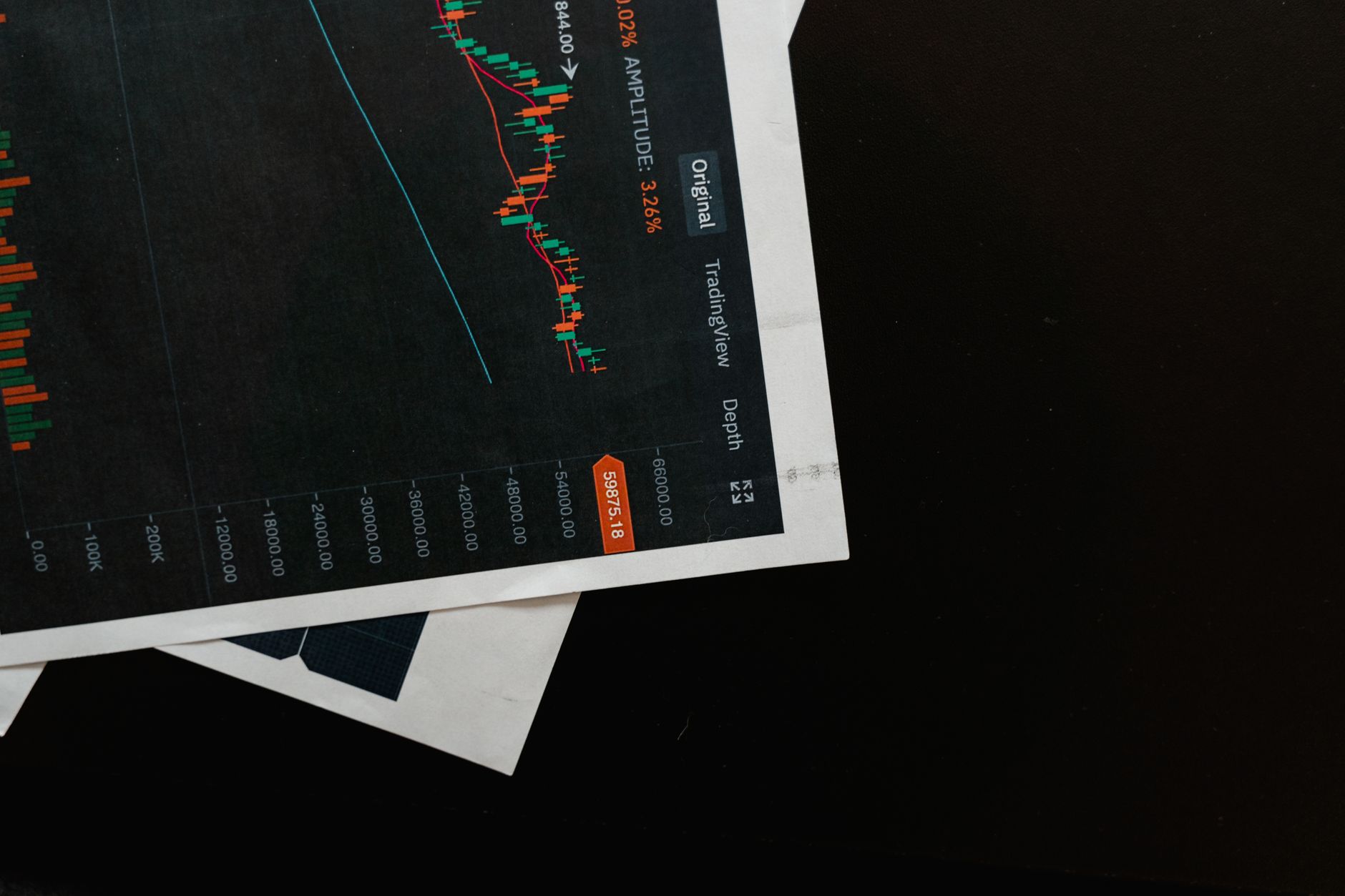Indicatorii macroeconomici din SUA și China arată dinamici mixte în septembrie și octombrie 2026
