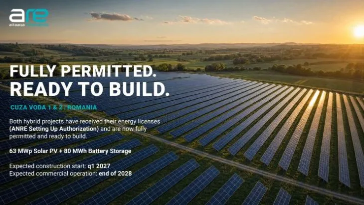 Proiecte hibride de energie solară și stocare dezvoltate de Altaaqa Renewables primesc autorizația ANRE