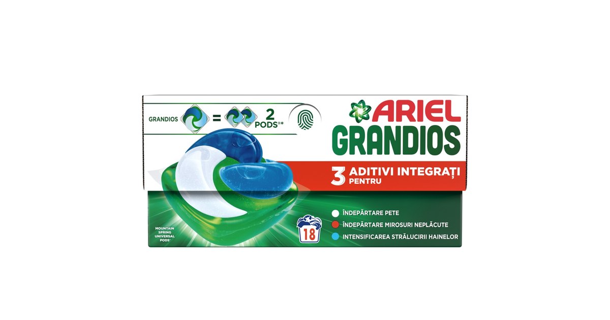 Impactul temperaturii de spălare asupra consumului de energie și durabilității textilelor