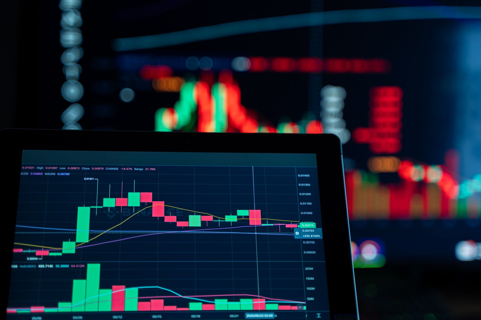Performanțe mixte pe piețele globale: impactul raportărilor financiare și al deciziilor Fed