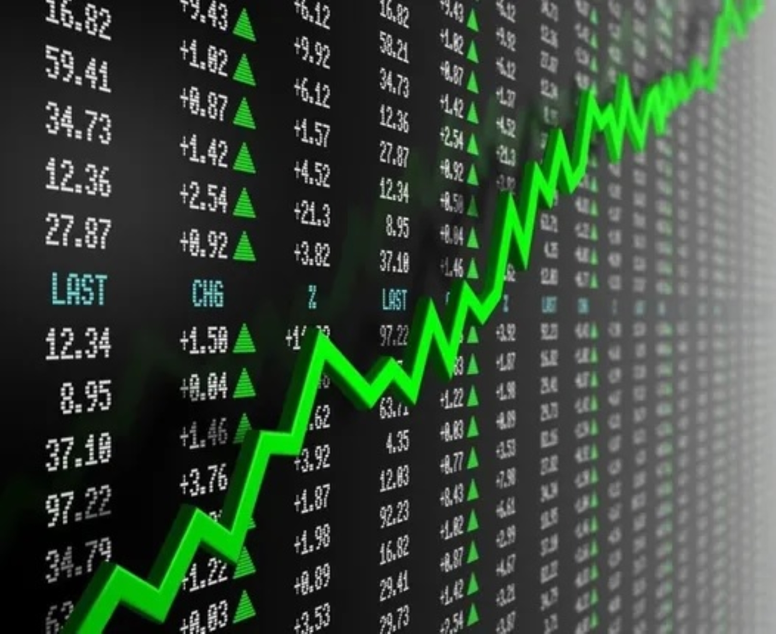 Bursa de la București încheie a treia ședință consecutivă pe plus, indicele BET depășind 34.800 de puncte