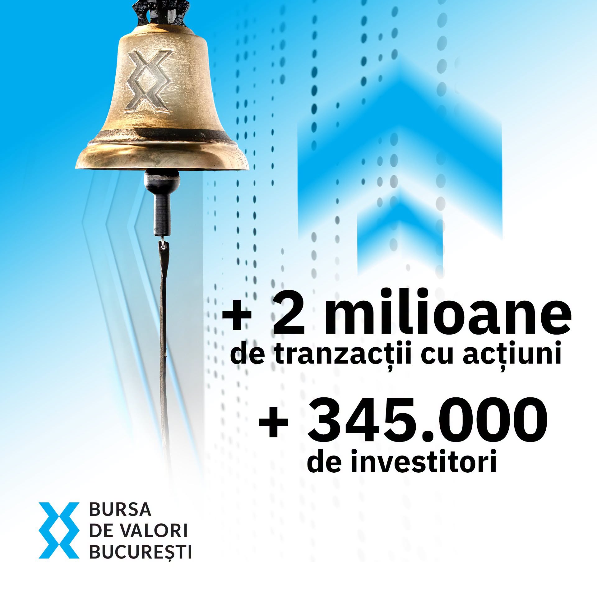 Bursa de Valori București atinge un nou vârf de activitate: 2 milioane de tranzacții și peste 345.000 de investitori