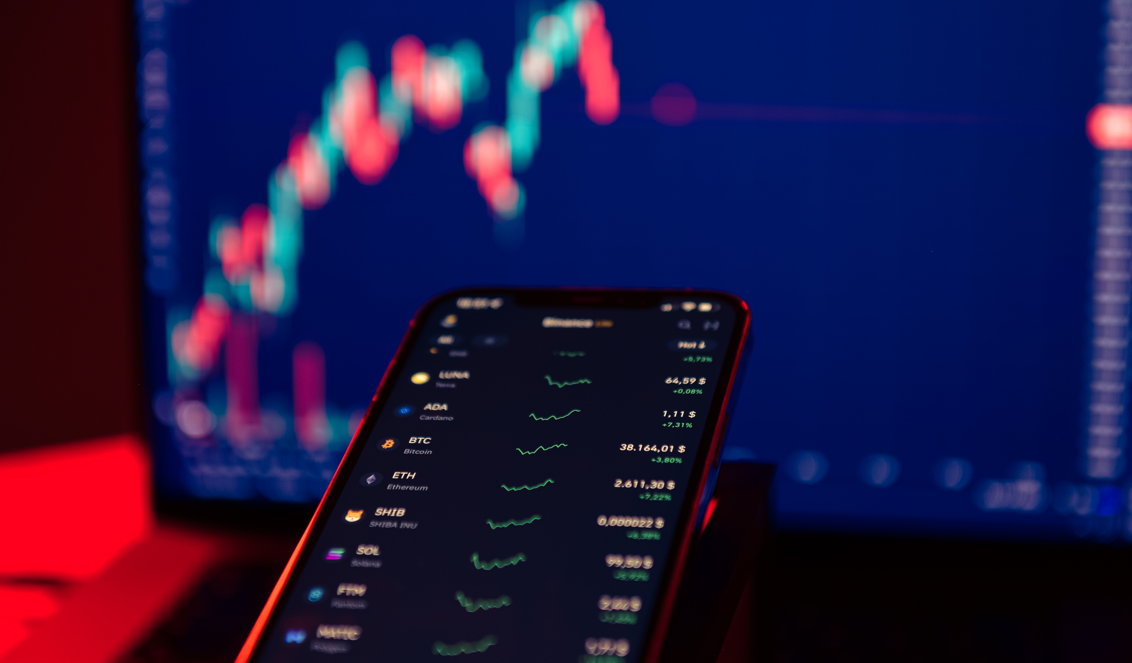 Vânzări masive pe piețele globale: sectorul tehnologic, aurul și Bitcoin sub presiune