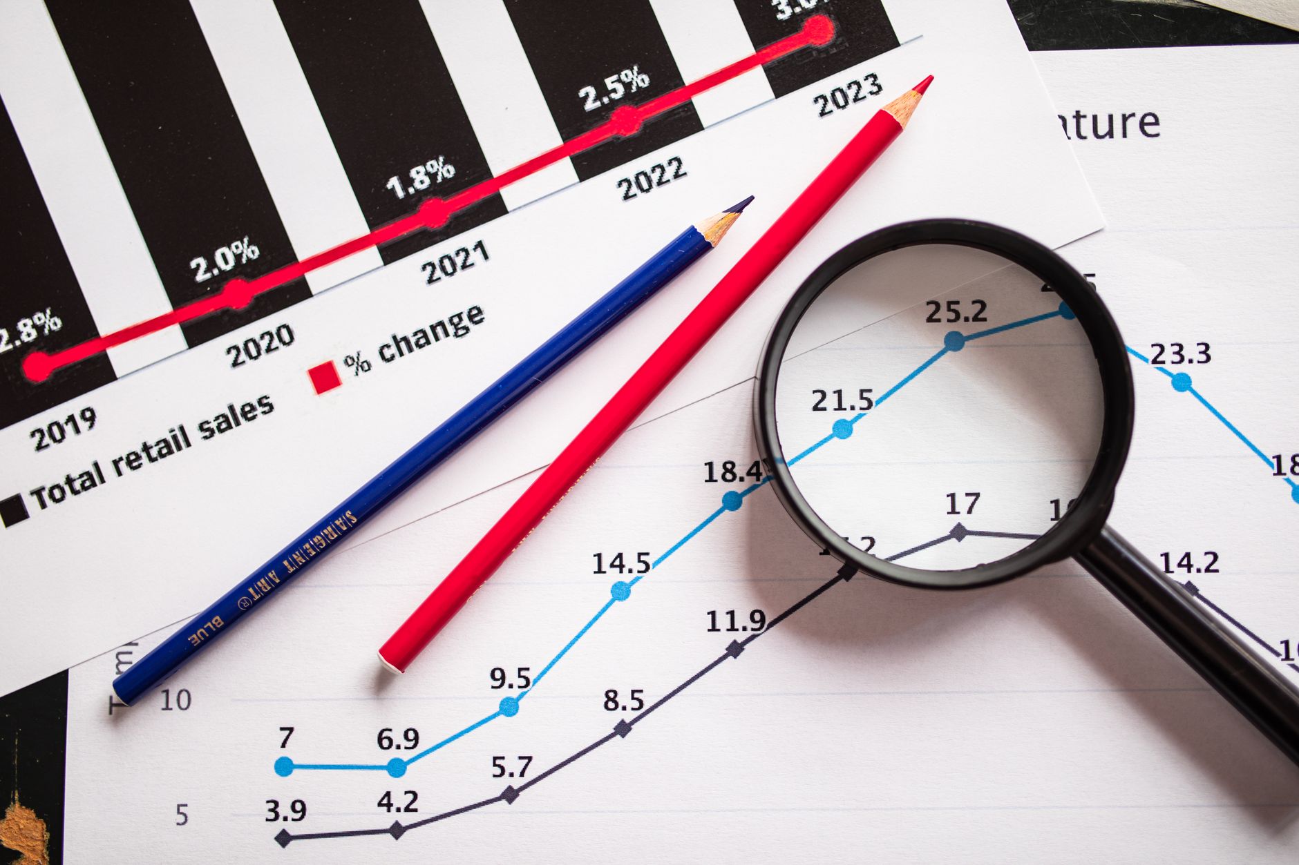 NORD S.A. înregistrează profit net de 36,4 milioane lei în primul semestru al anului 2026