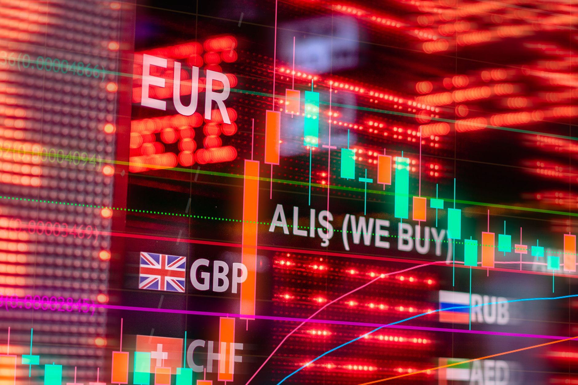 Evoluția indicilor macroeconomici în august 2026: Inflația crește în Marea Britanie și Germania