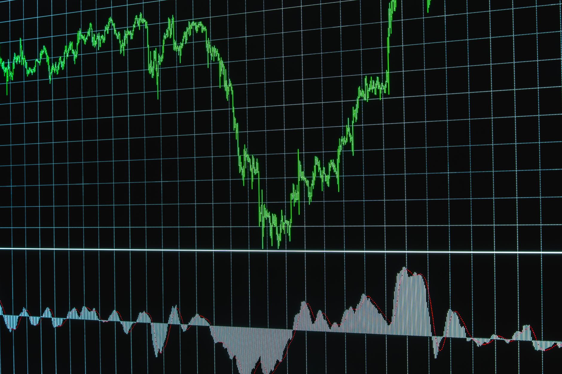Indicatorii macroeconomici din Europa și SUA: creșteri de prețuri în Germania și accelerare a inflației în zona euro