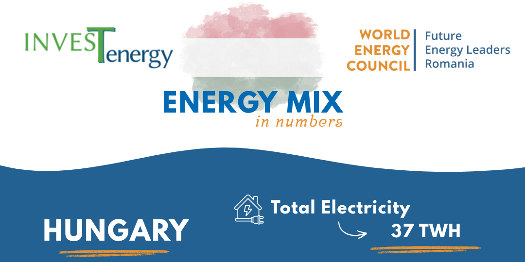 Mixul energetic al Ungariei: între dependența de Rusia și expansiunea solară accelerată