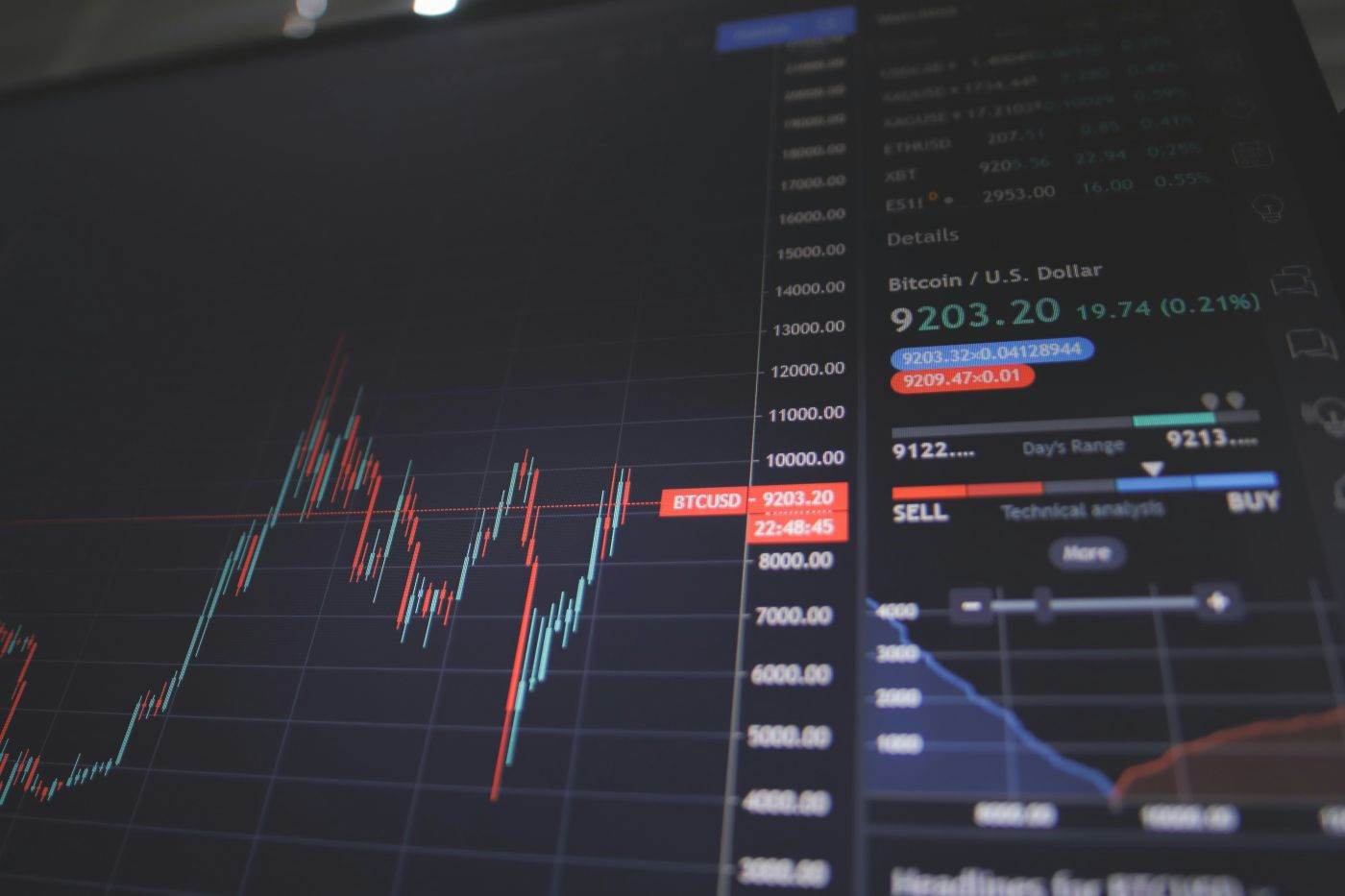 Nvidia atinge un nou maxim istoric la bursă și se apropie de pragul de 6.000 de miliarde de dolari