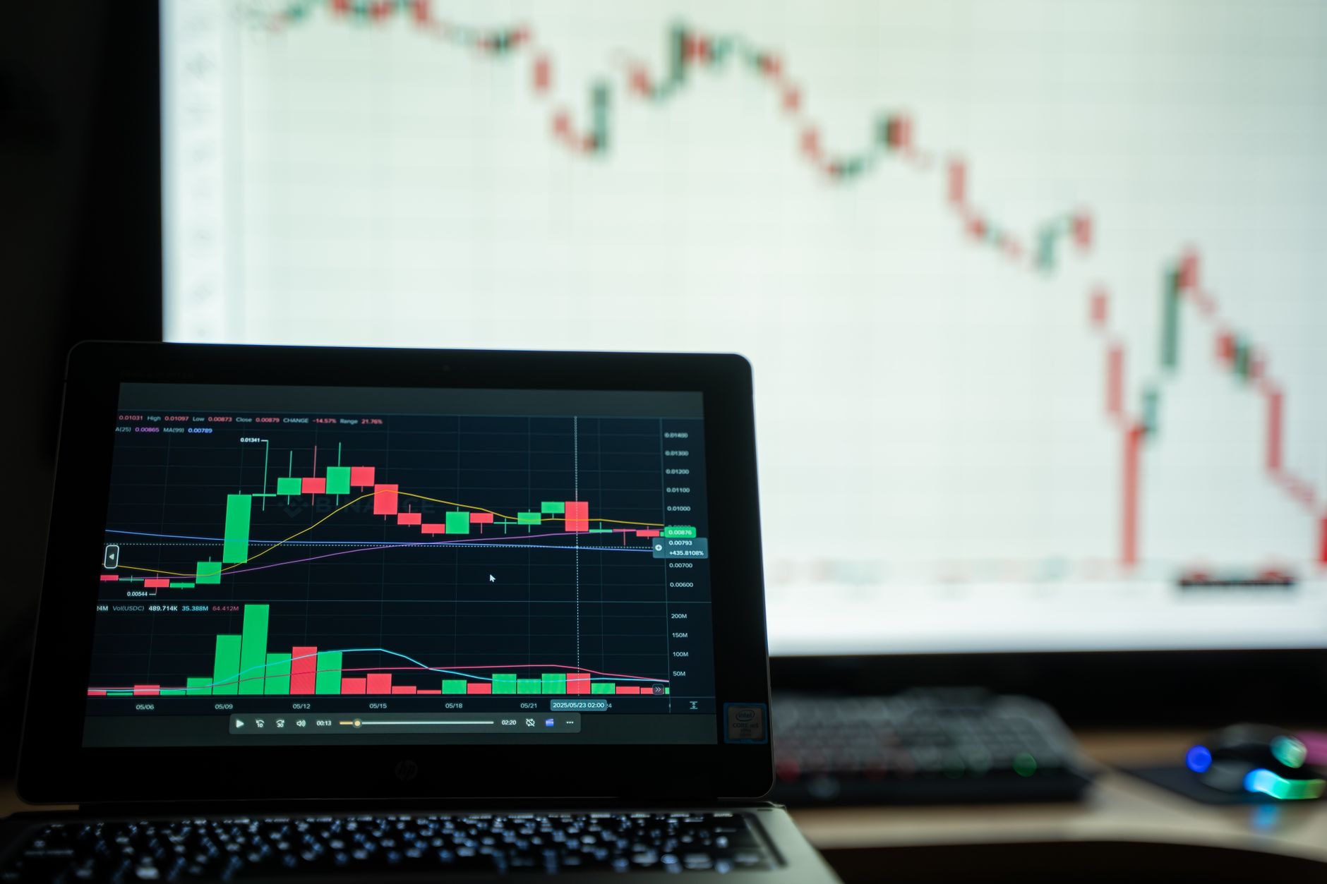 Comportamentul investitorilor cu venituri mari în România în cazul scăderii piețelor financiare