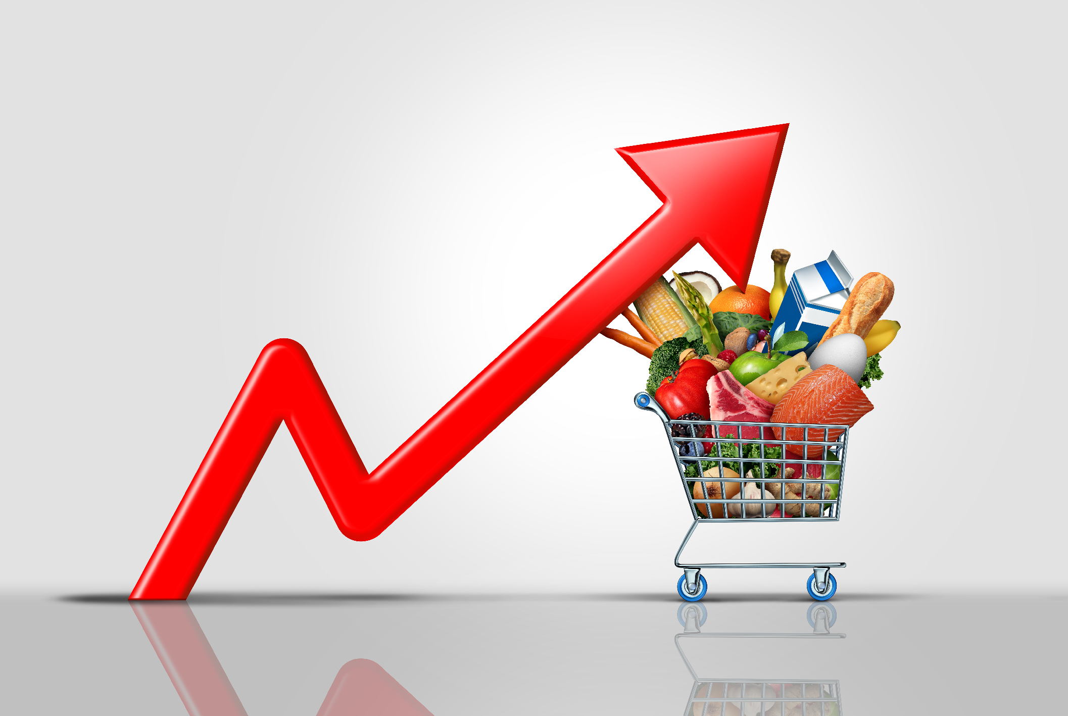 Prețurile alimentelor au crescut cu 3% în septembrie, în contextul unei inflații de 6,6%