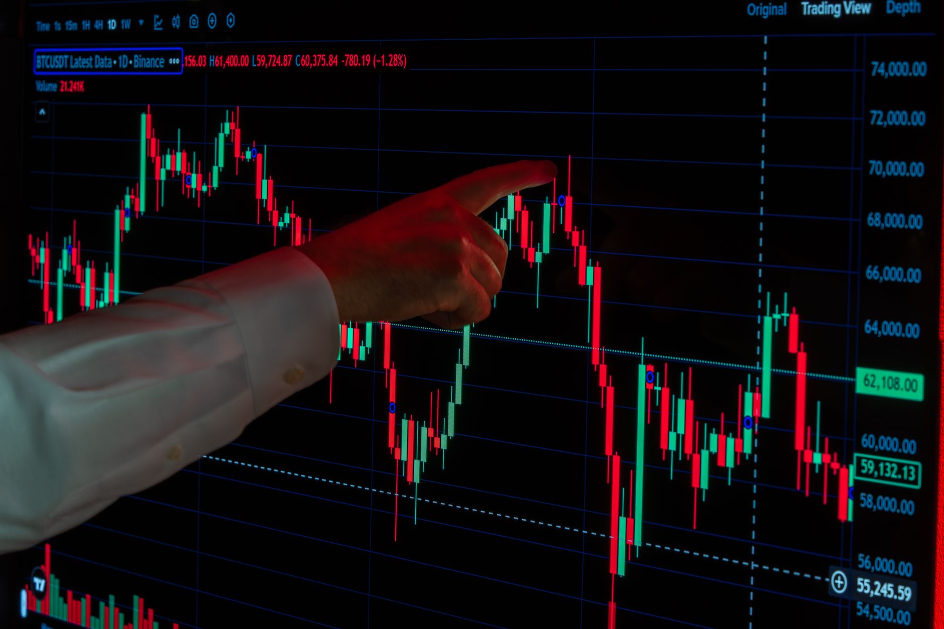 Profituri solide la marile bănci de pe Wall Street, în ciuda riscurilor macroeconomice din SUA
